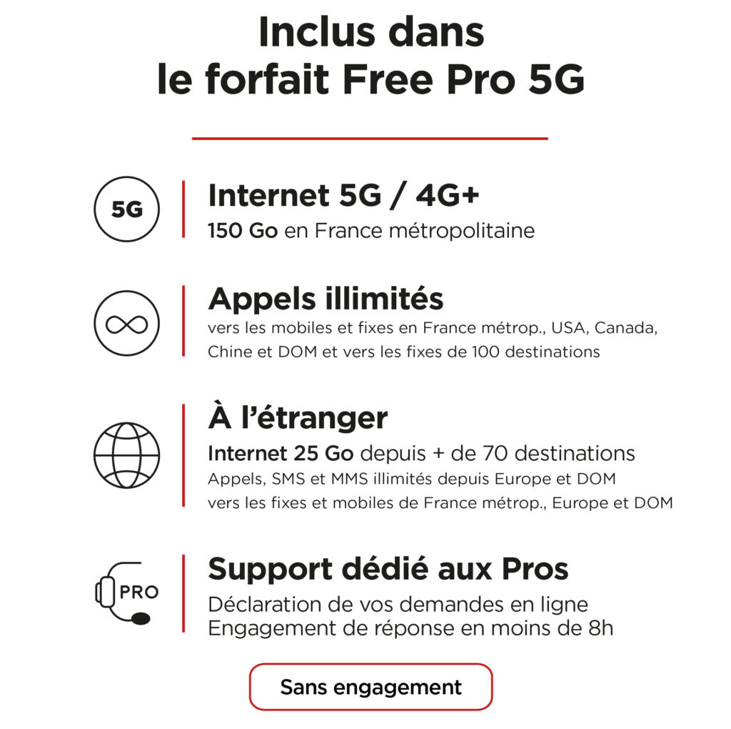 forfait Free Pro 5G Internet 5G / 4G+ 150 Go en France métropolitaine Appels illimités vers les mobiles et fixes en France métrop., USA, Canada, Chine et DOM et vers les fixes de 100 destinations À l’étranger Internet 25 Go depuis + de 70 destinations Appels, SMS et MMS illimités depuis Europe et DOM vers les fixes et mobiles de France métrop., Europe et DOM Support dédié aux Pros Déclaration de vos demandes en ligne Engagement de réponse en moins de 8h